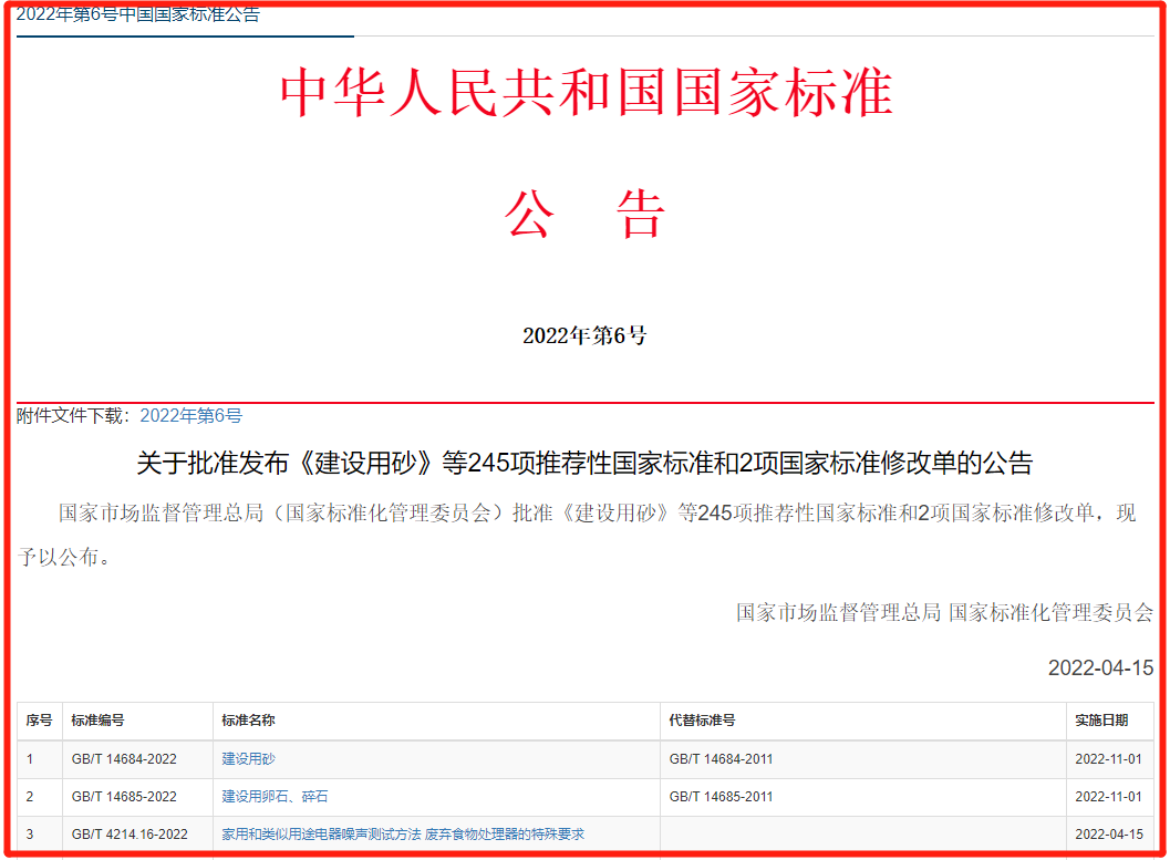 重点关注！宏大爆破参与的最新版《建设用砂》《建设用卵石、碎石》两项国标获批！